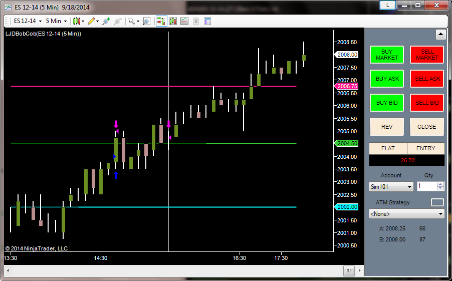 Chart Trader